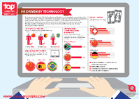 HR_LOVES_TECH_WORLD_FINAL