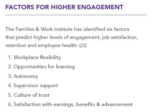 Factors_for_higher_engagement.jpg