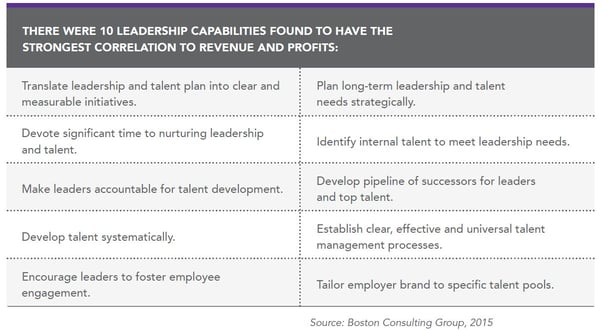 Leadership_Capabilities.jpg