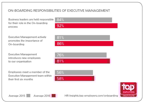 TE_ALG-ENG_RAPPORT_TABEL_ONBOARDING_BRANDING11.jpg