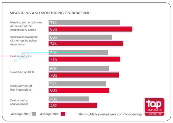 TE_ALG-ENG_RAPPORT_TABEL_ONBOARDING_BRANDING13.jpg